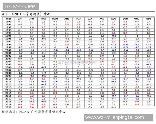 实时新闻深圳网球队速度表现分析及其对比赛胜负的影响探讨